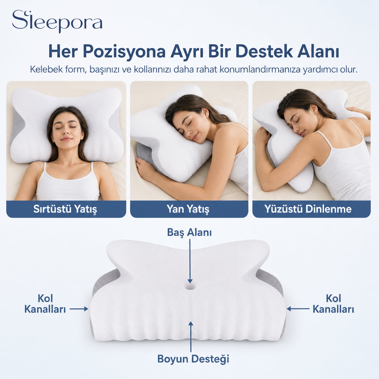 Sleepora™ Ortopedik Visco Destek Yastığı