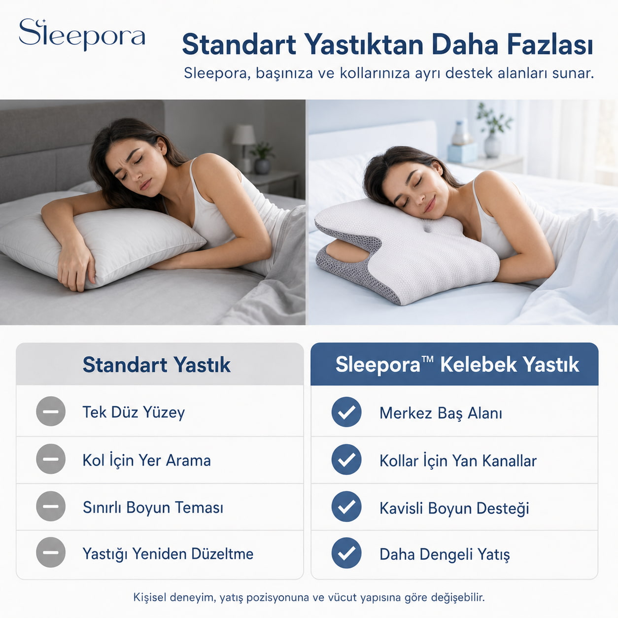 Sleepora™ Ortopedik Visco Destek Yastığı