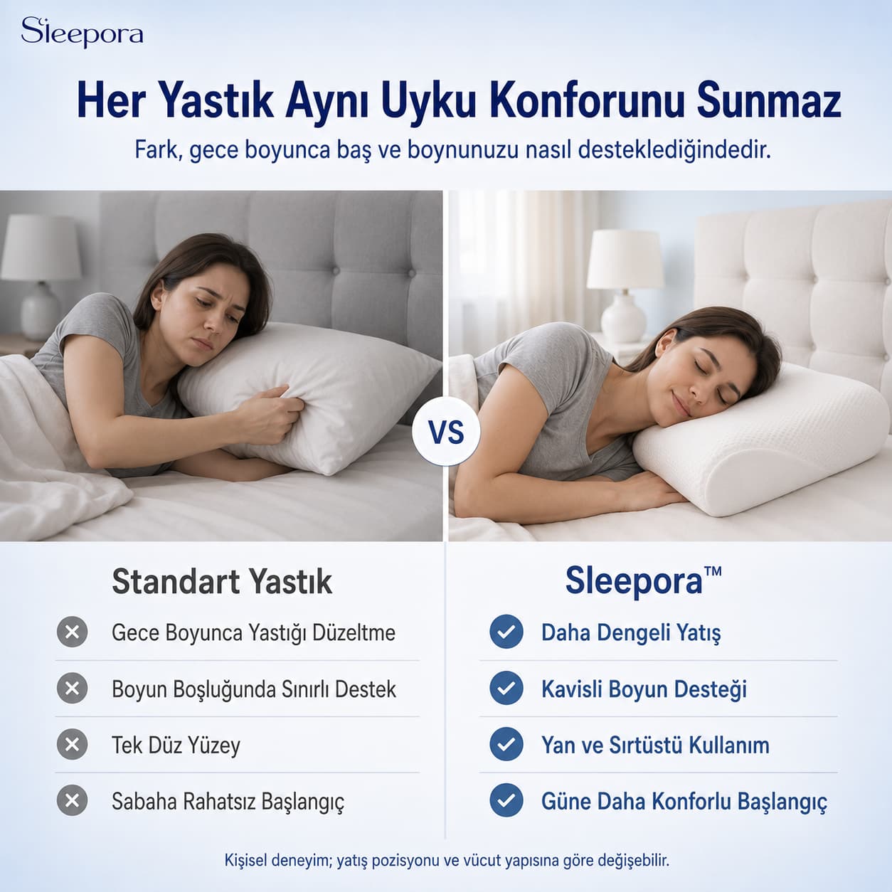 Sleepora™ Ortopedik Visco Boyun Yastığı
